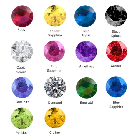 gemstones