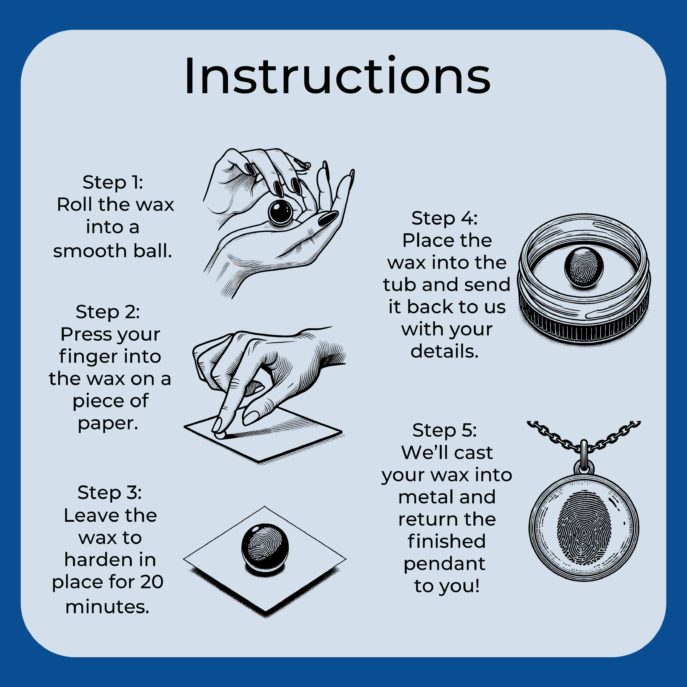 Instructions